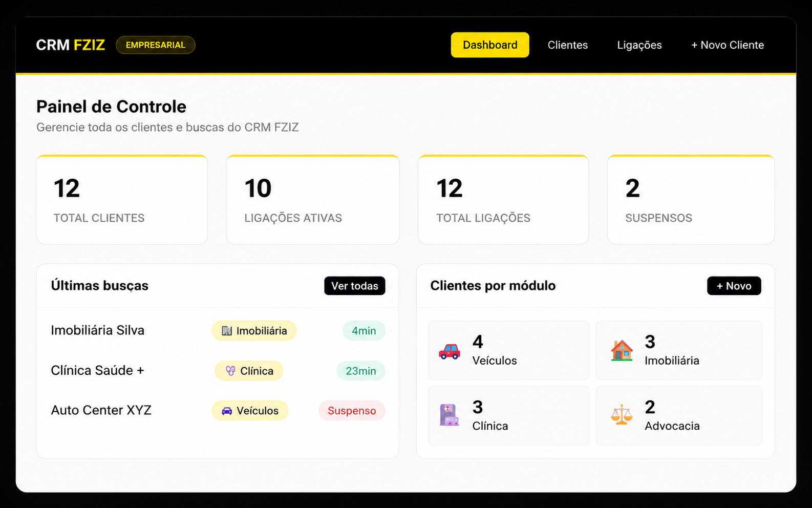 Cadastro de clientes CRM F.ZIZ